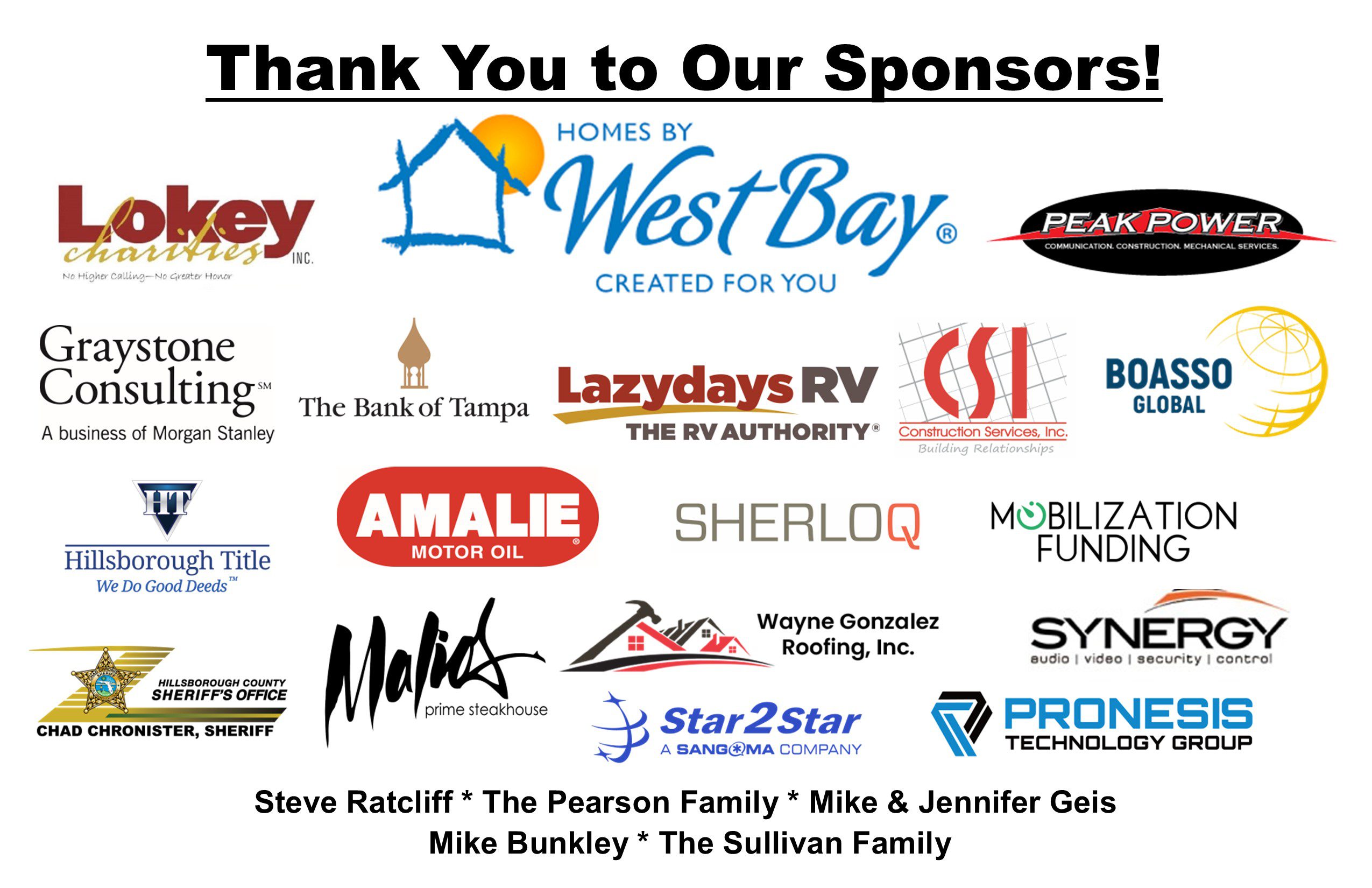 Annual Sponsor Appreciation Golf Classic